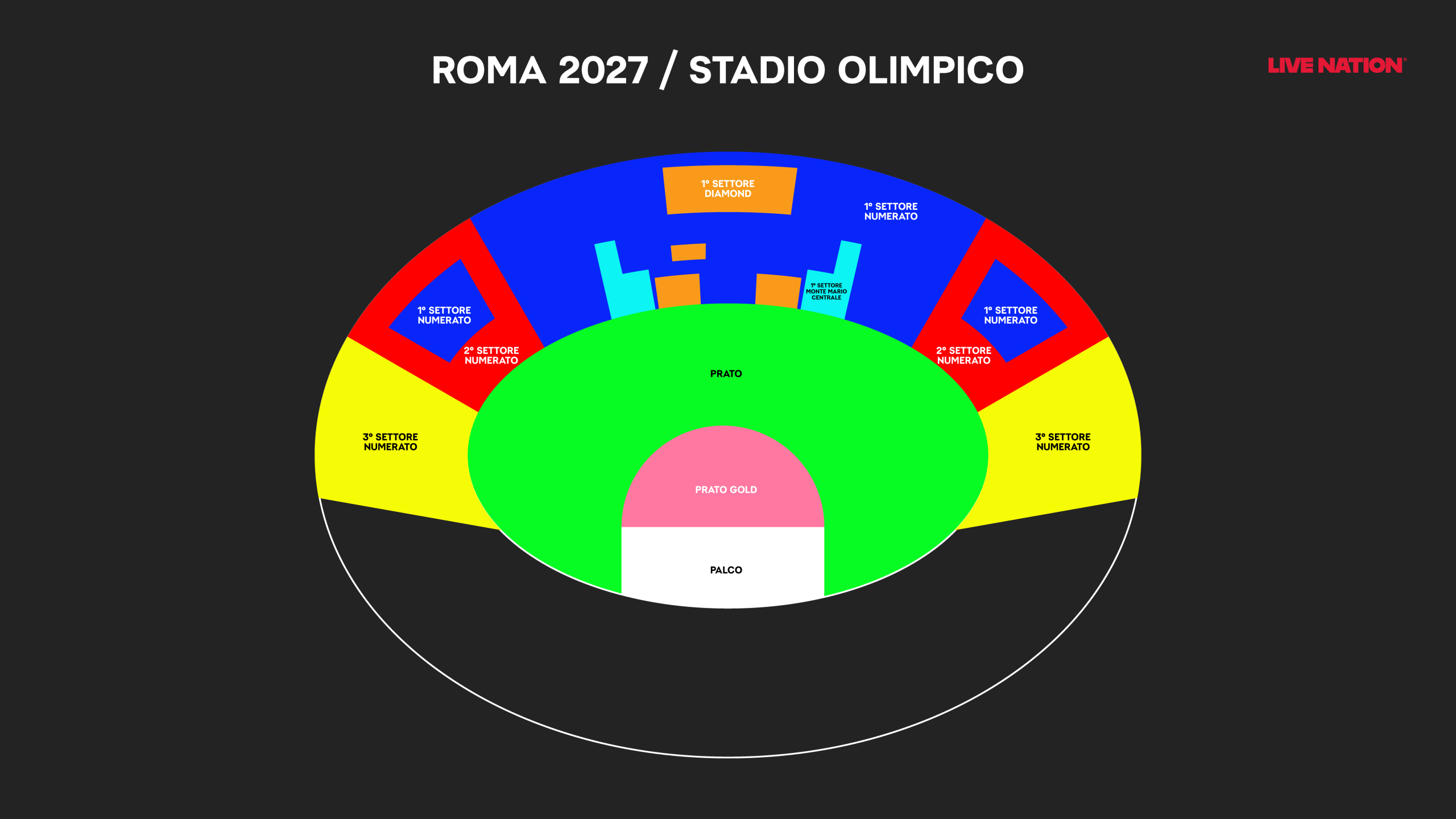Stadio Olimpico di Roma: 6, 7, 10, 11, 15, 16, 19, 20, 24 e 25 giugno 2027